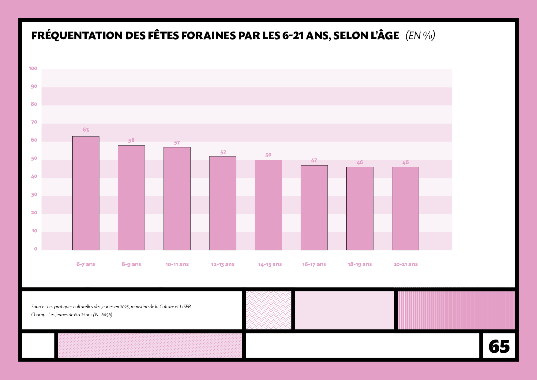 LISER_JEUNES_20250314_ZM65.png