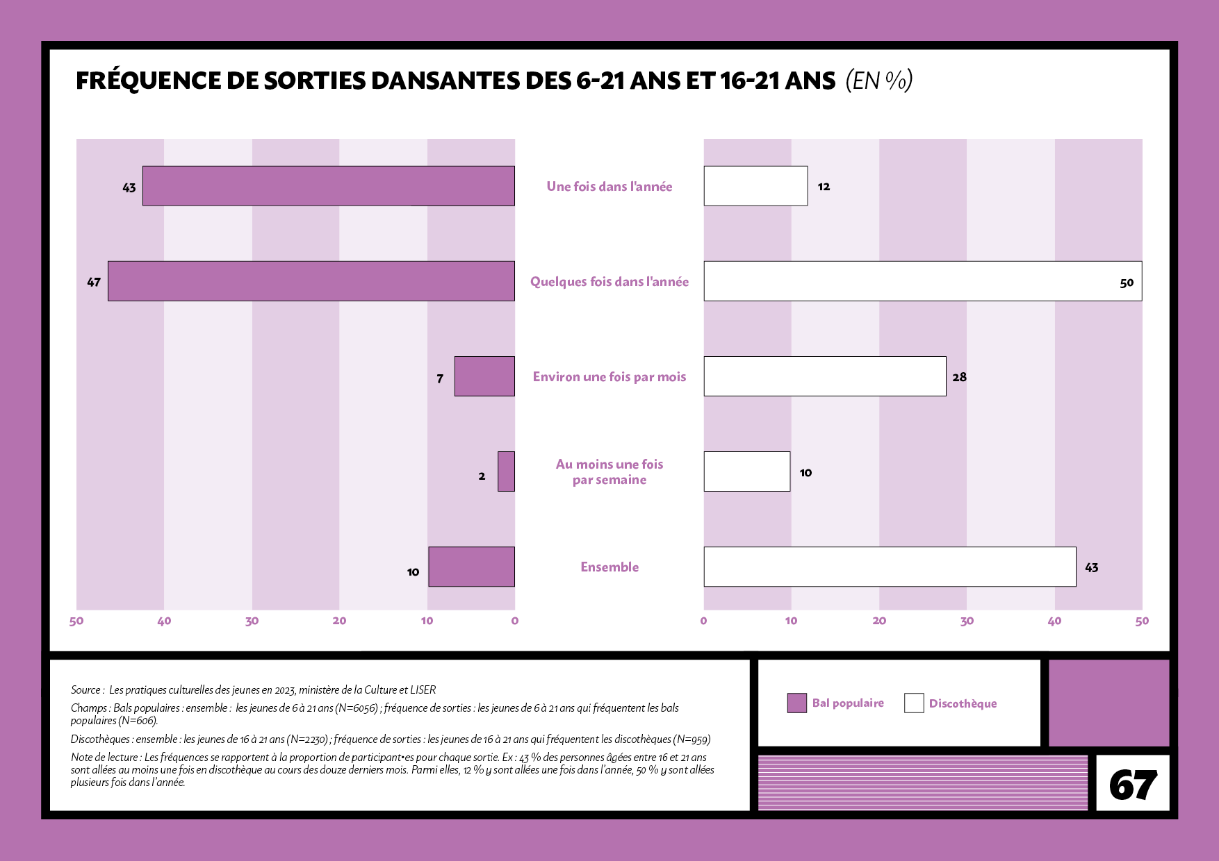 LISER_JEUNES_20250314_ZM67.png