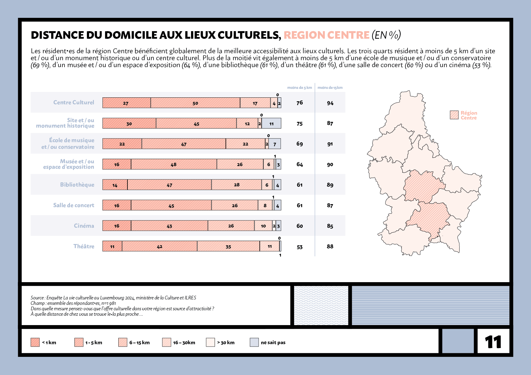 La_vie_culturelle_au_Luxembourg_250511.png