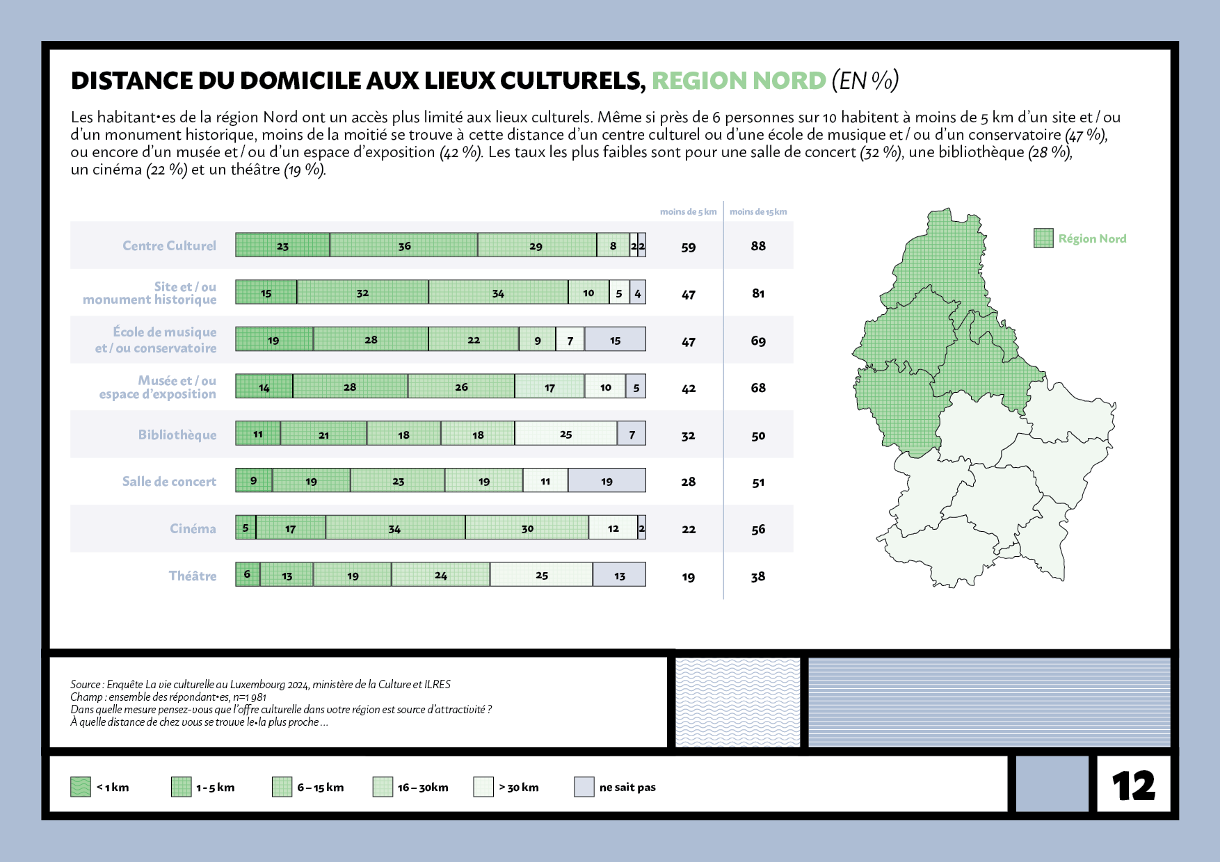 La_vie_culturelle_au_Luxembourg_250512.png