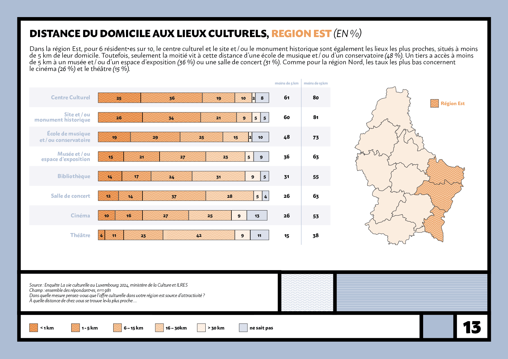 La_vie_culturelle_au_Luxembourg_250513.png