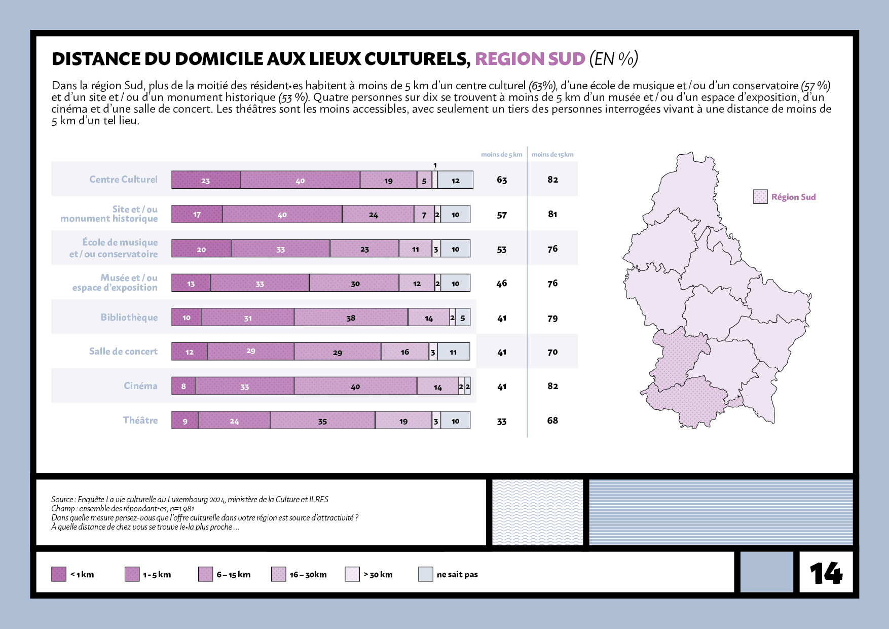 La_vie_culturelle_au_Luxembourg_250514.png