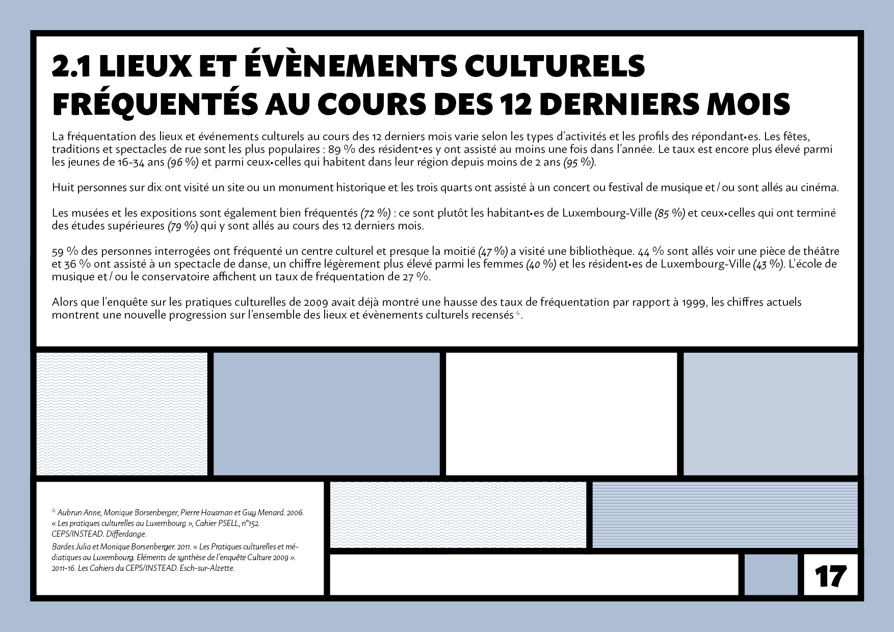 La_vie_culturelle_au_Luxembourg_250517.png