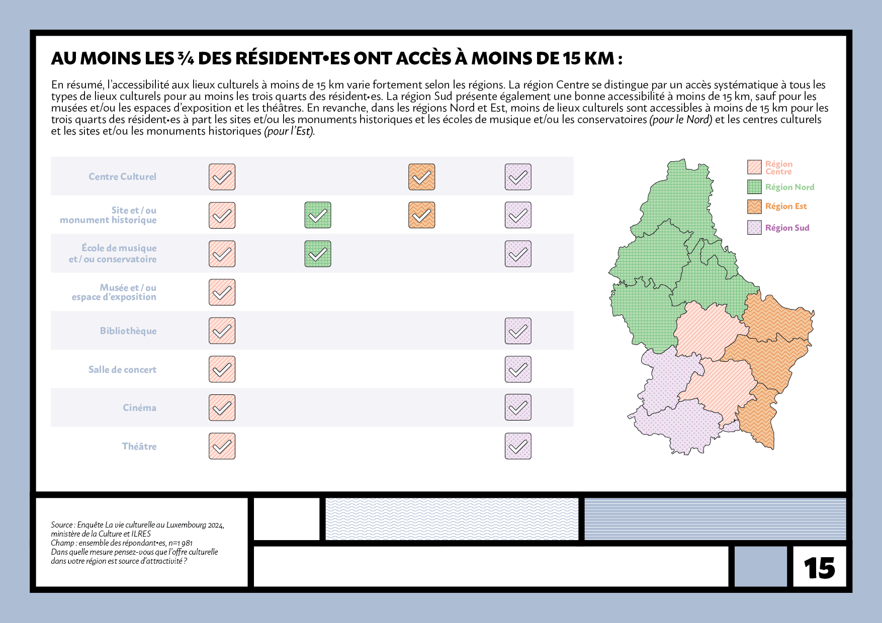 La_vie_culturelle_au_Luxembourg_250515.png