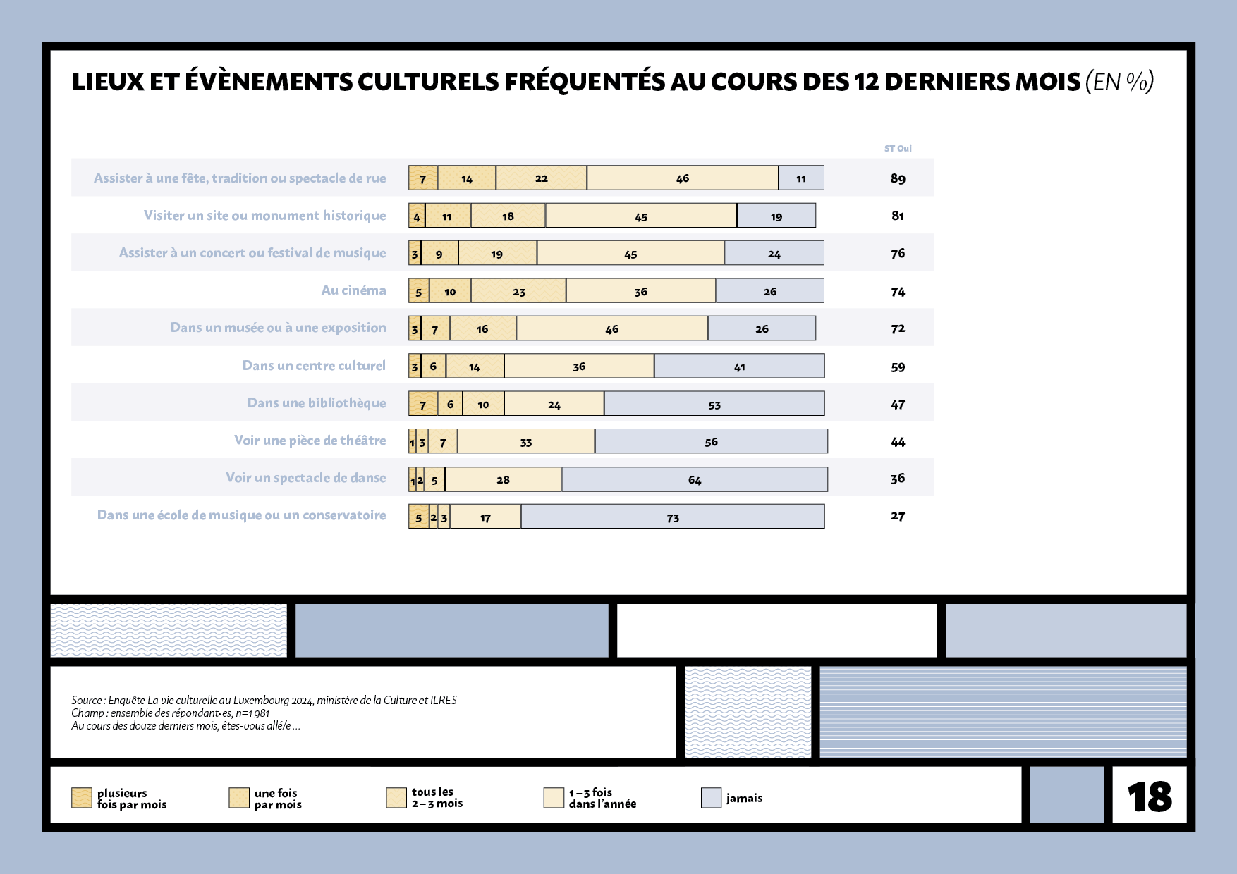 La_vie_culturelle_au_Luxembourg_250518.png
