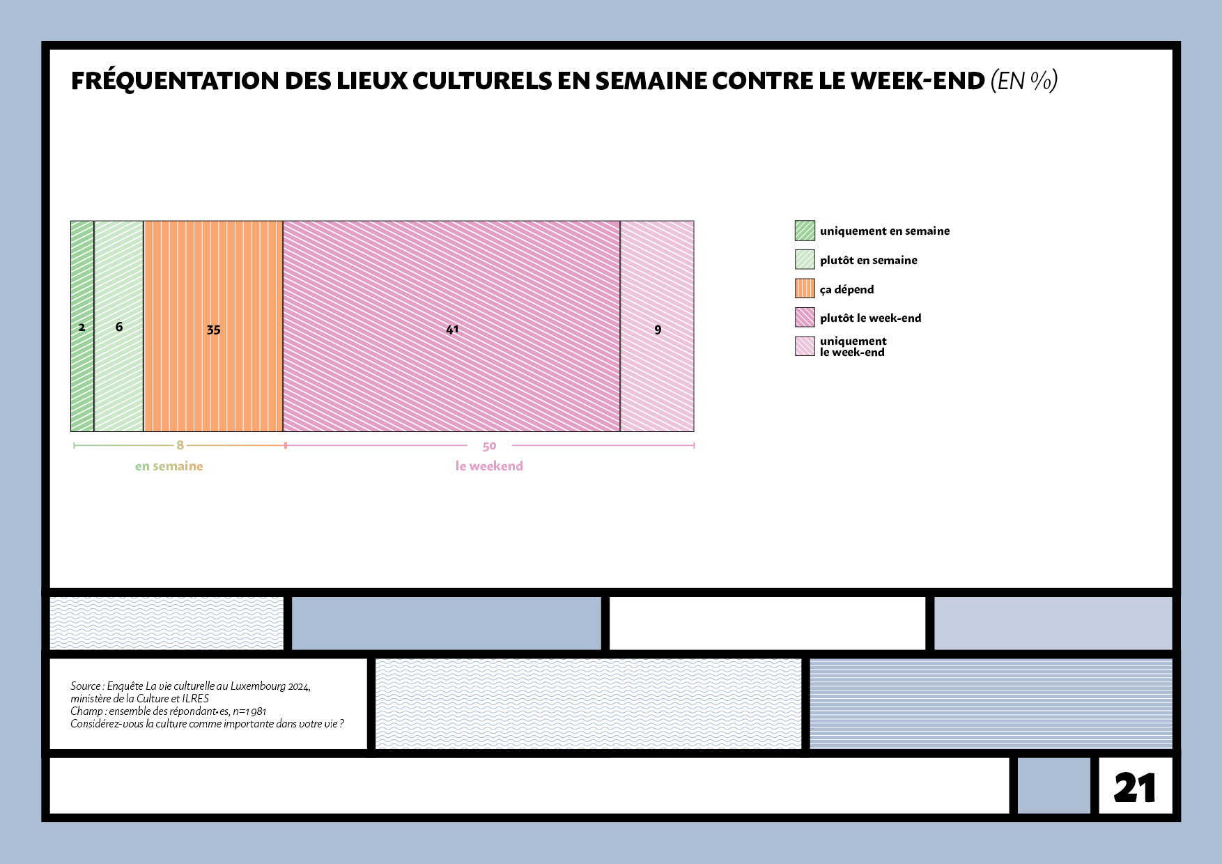 La_vie_culturelle_au_Luxembourg_250521.png