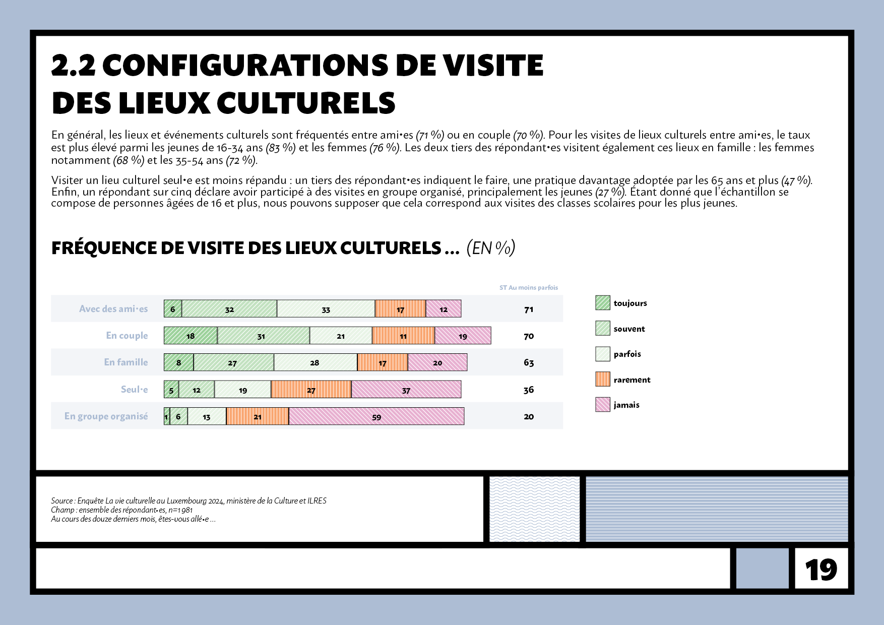 La_vie_culturelle_au_Luxembourg_250519.png