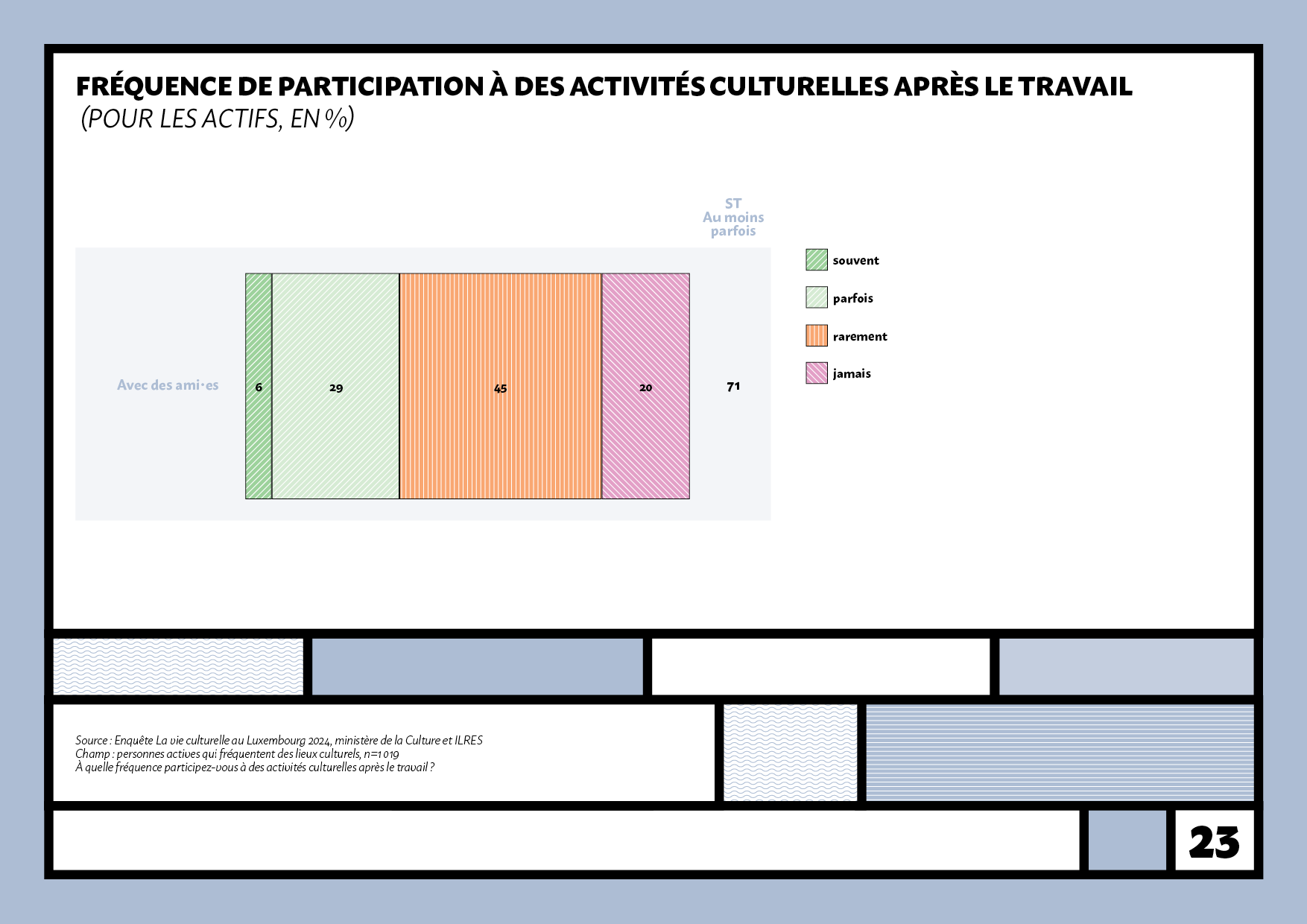 La_vie_culturelle_au_Luxembourg_250523.png