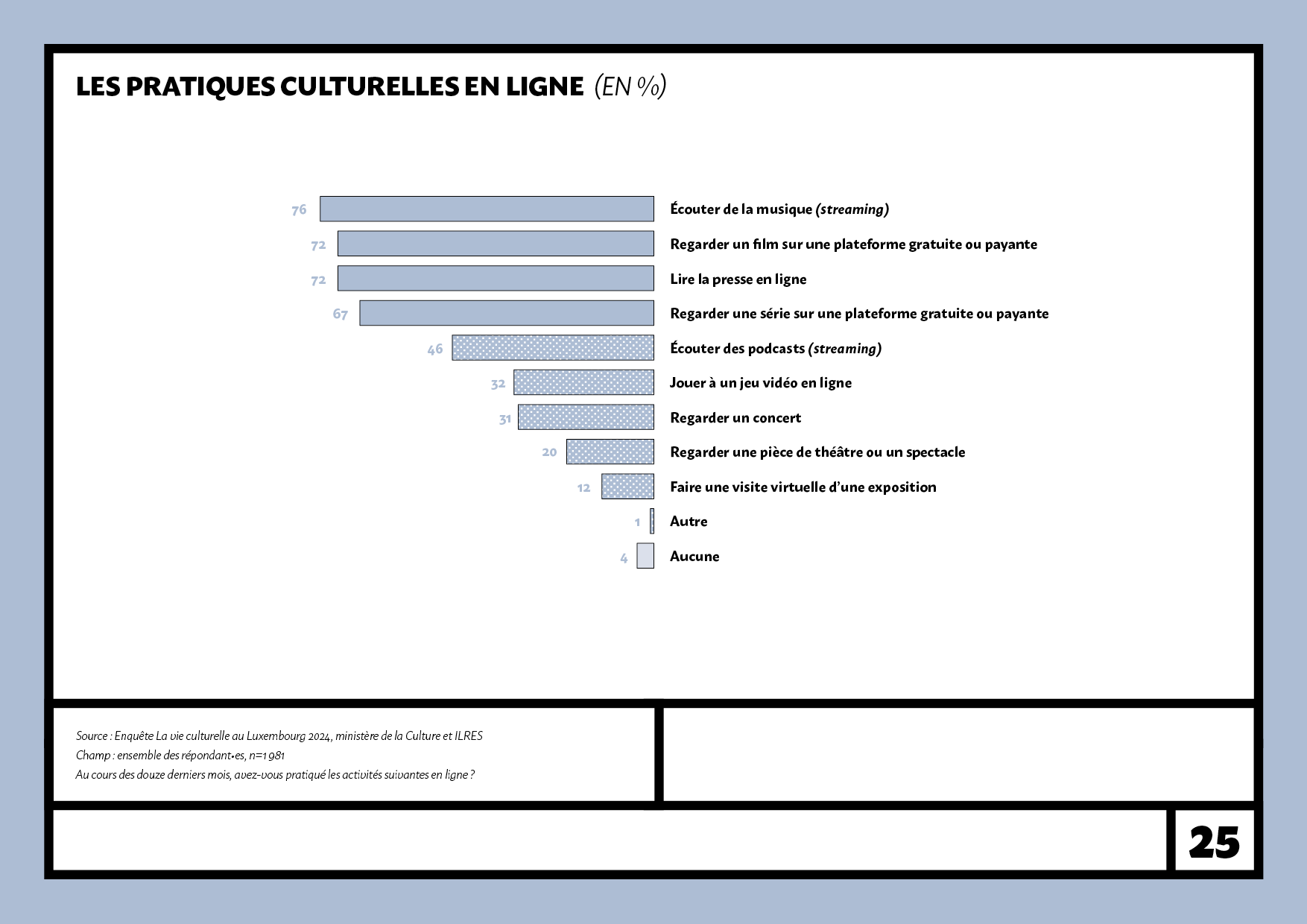 La_vie_culturelle_au_Luxembourg_250525.png