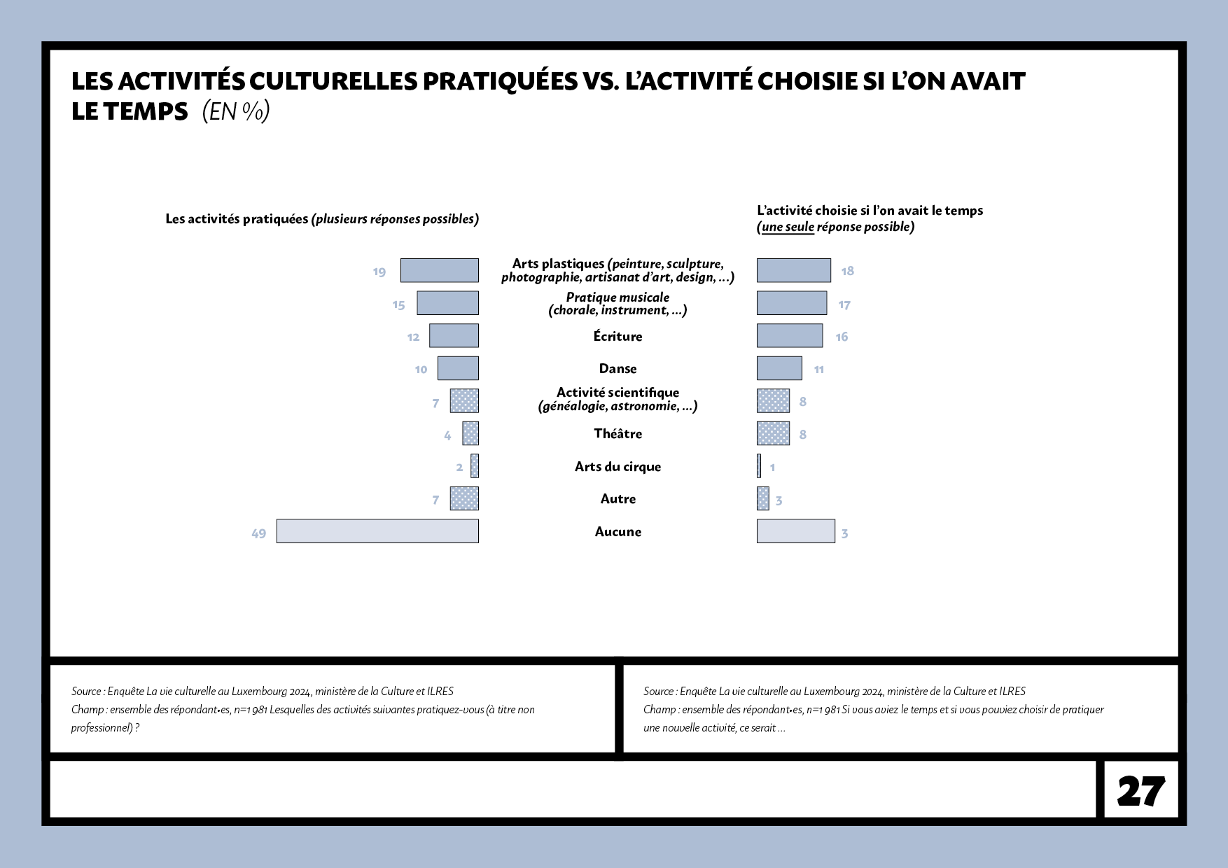 La_vie_culturelle_au_Luxembourg_250527.png