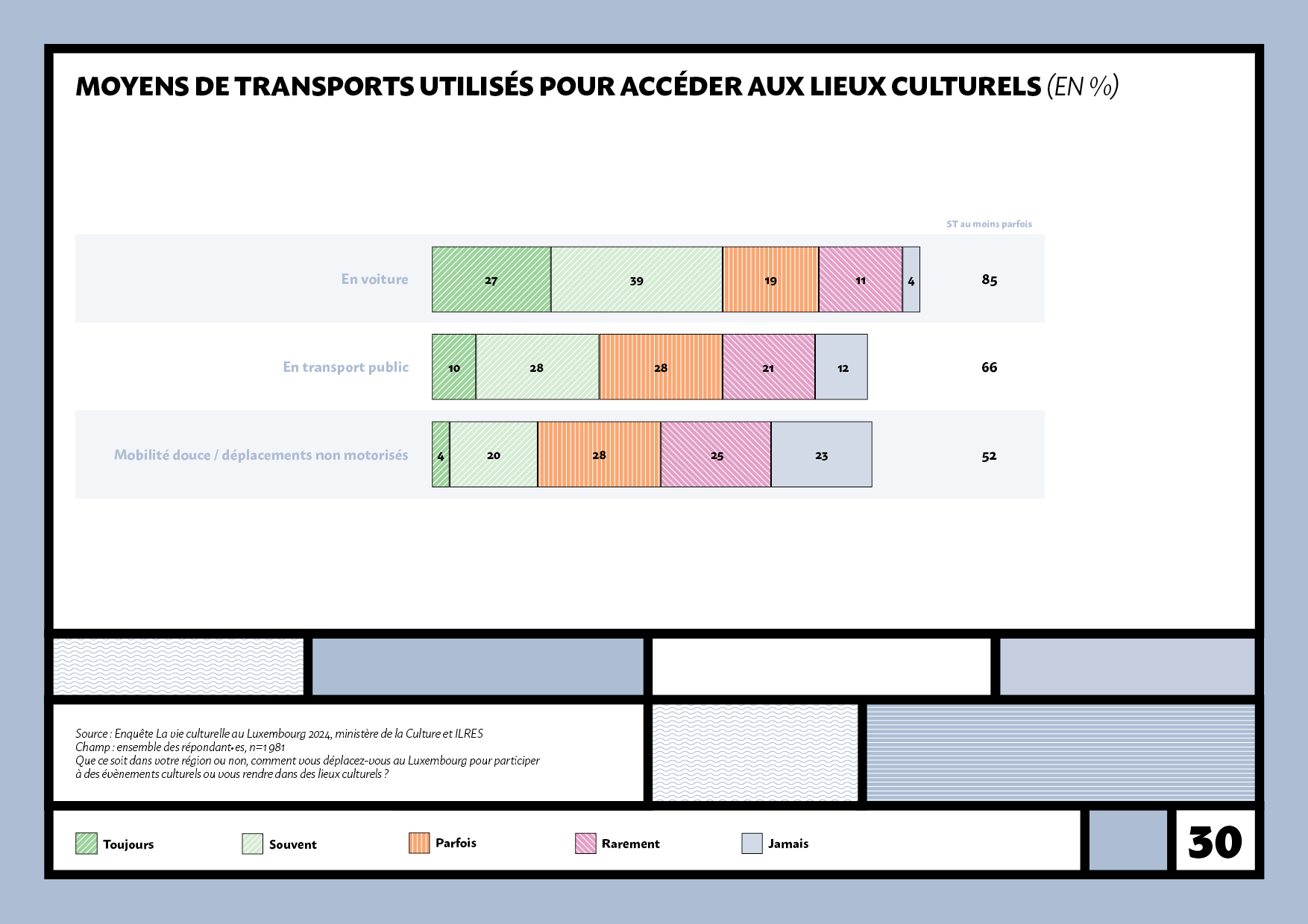 La_vie_culturelle_au_Luxembourg_250530.png