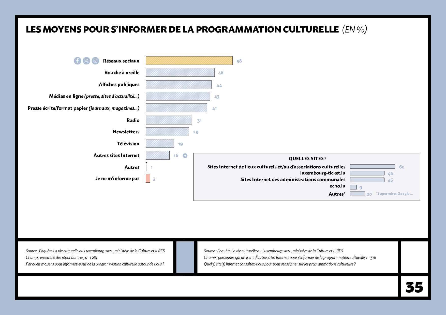 La_vie_culturelle_au_Luxembourg_250535.png