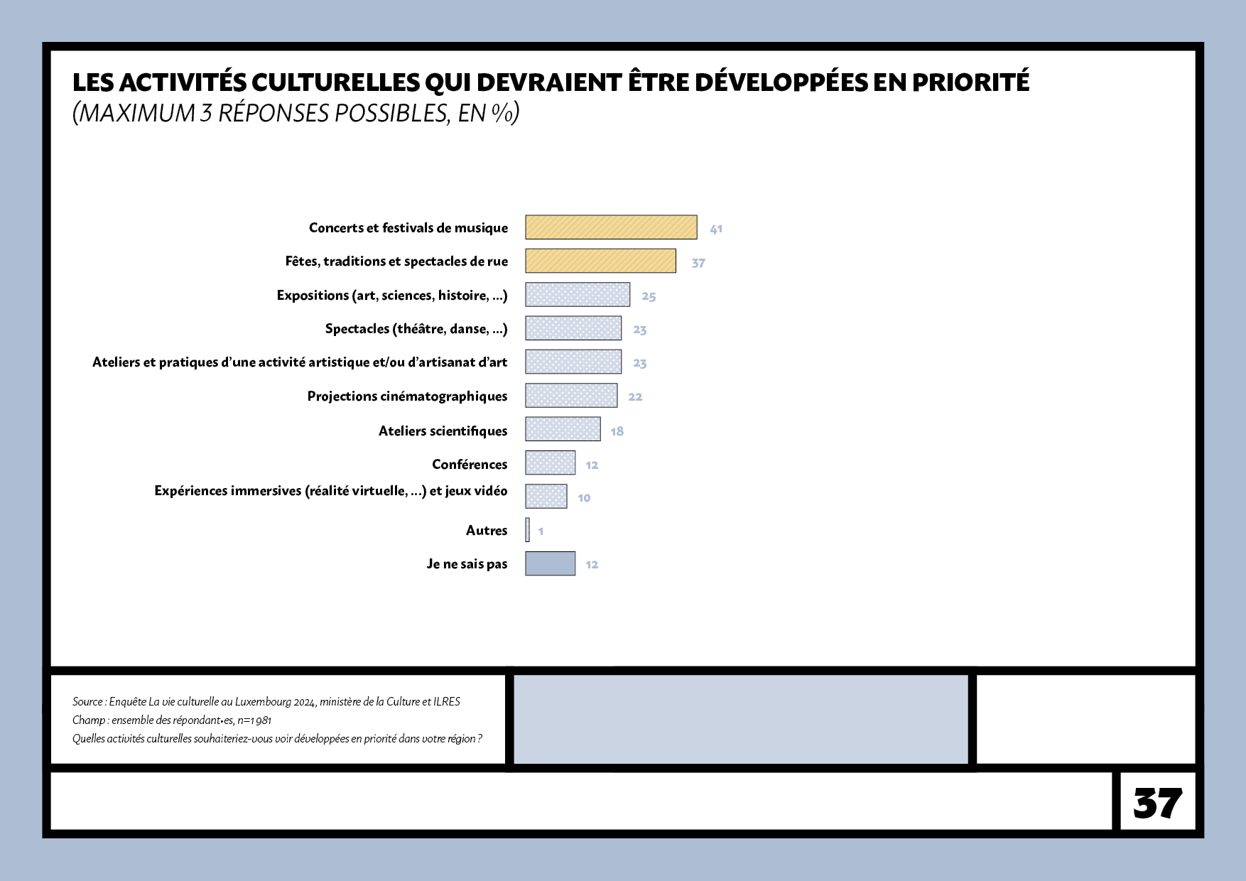 La_vie_culturelle_au_Luxembourg_250537.png