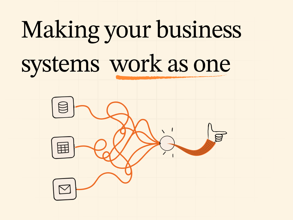 Every system your business runs on, finally working as one