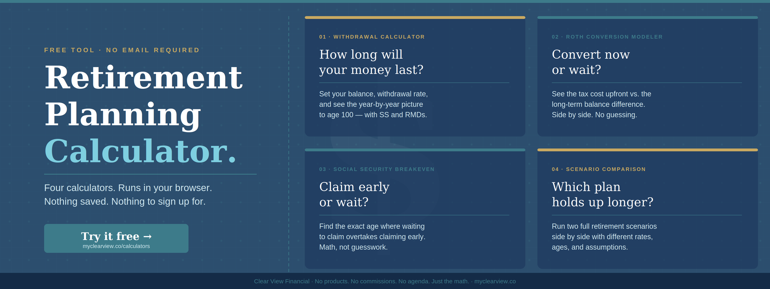 A digital graphic showing a retirement planning calculator webpage with four sections: withdrawal calculator, Roth conversion modeler, social security breakeven, and scenario comparison.