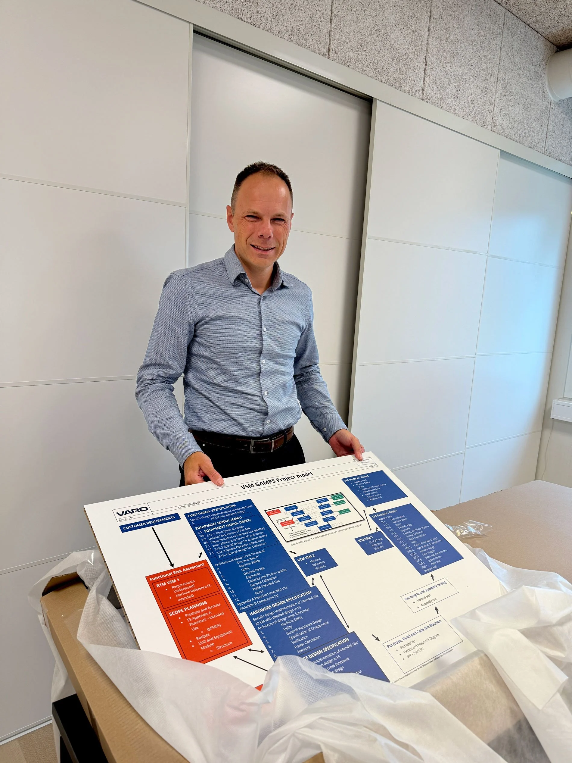 A man in a gray shirt stands at a table holding a large technical project poster. The poster presents detailed information in sections with diagrams and text, color-coded in blue, red, and black. The table is covered with white tissue paper or fabric, and the background features a tiled wall and a partially visible white door.