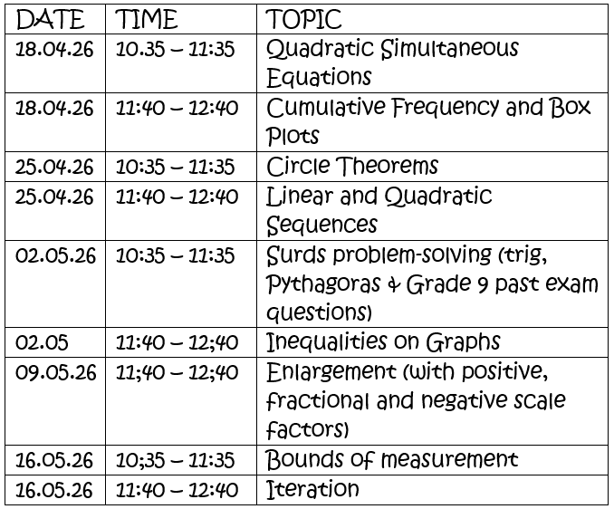 GCSE Saturday Revision Bites
