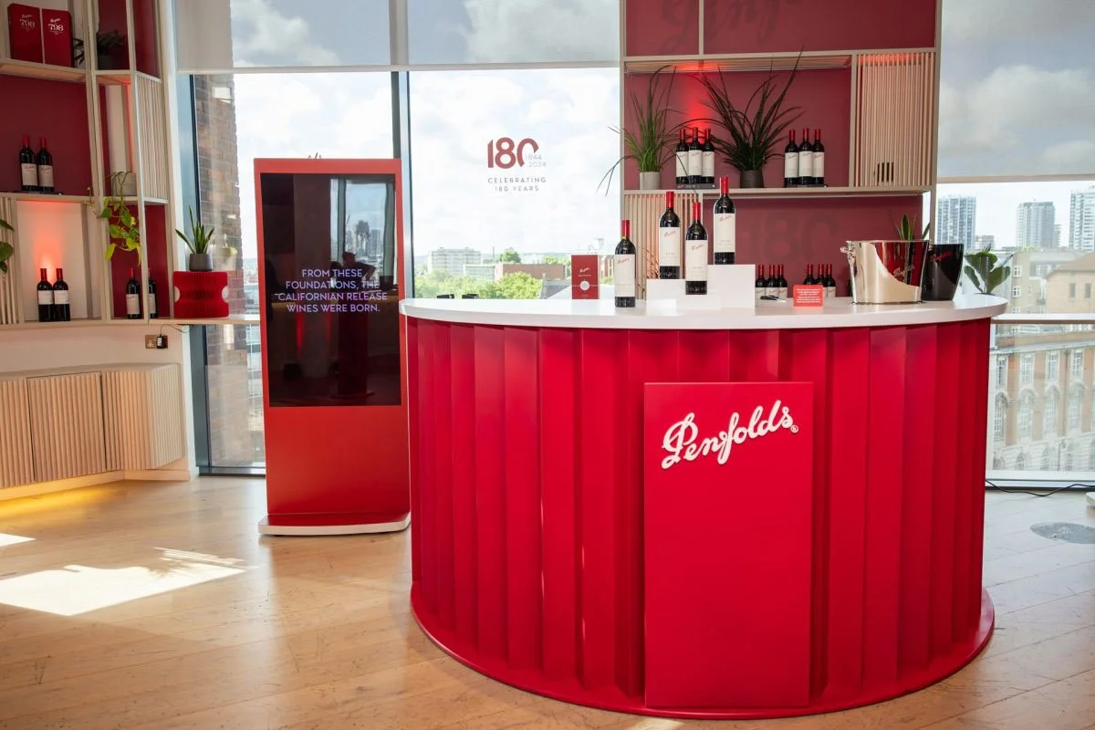 Branding & Marketing