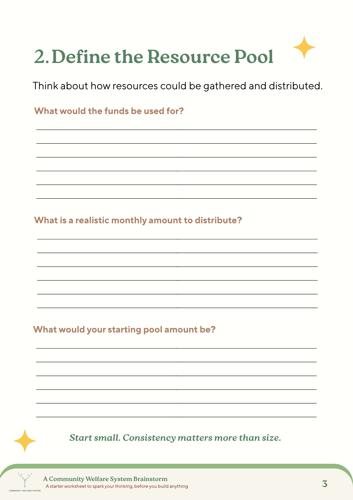 Community Welfare System - Brainstorm Worksheet (3).png
