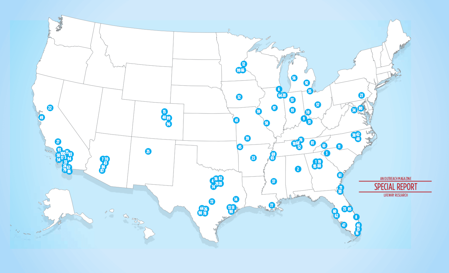 10 Priorities of America's Top 100 Churches