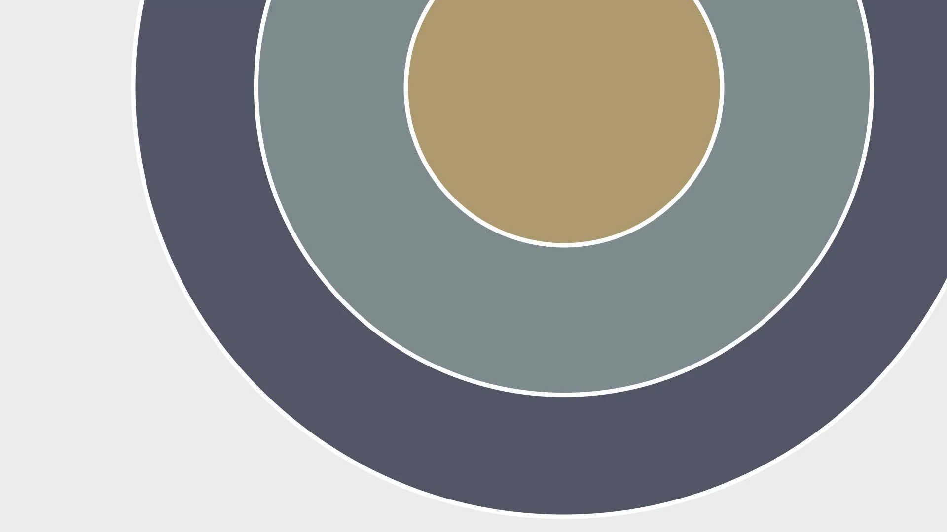 Your One is in Your Circle of Influence