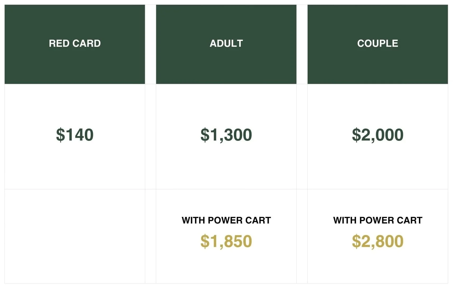 Membership Pricing