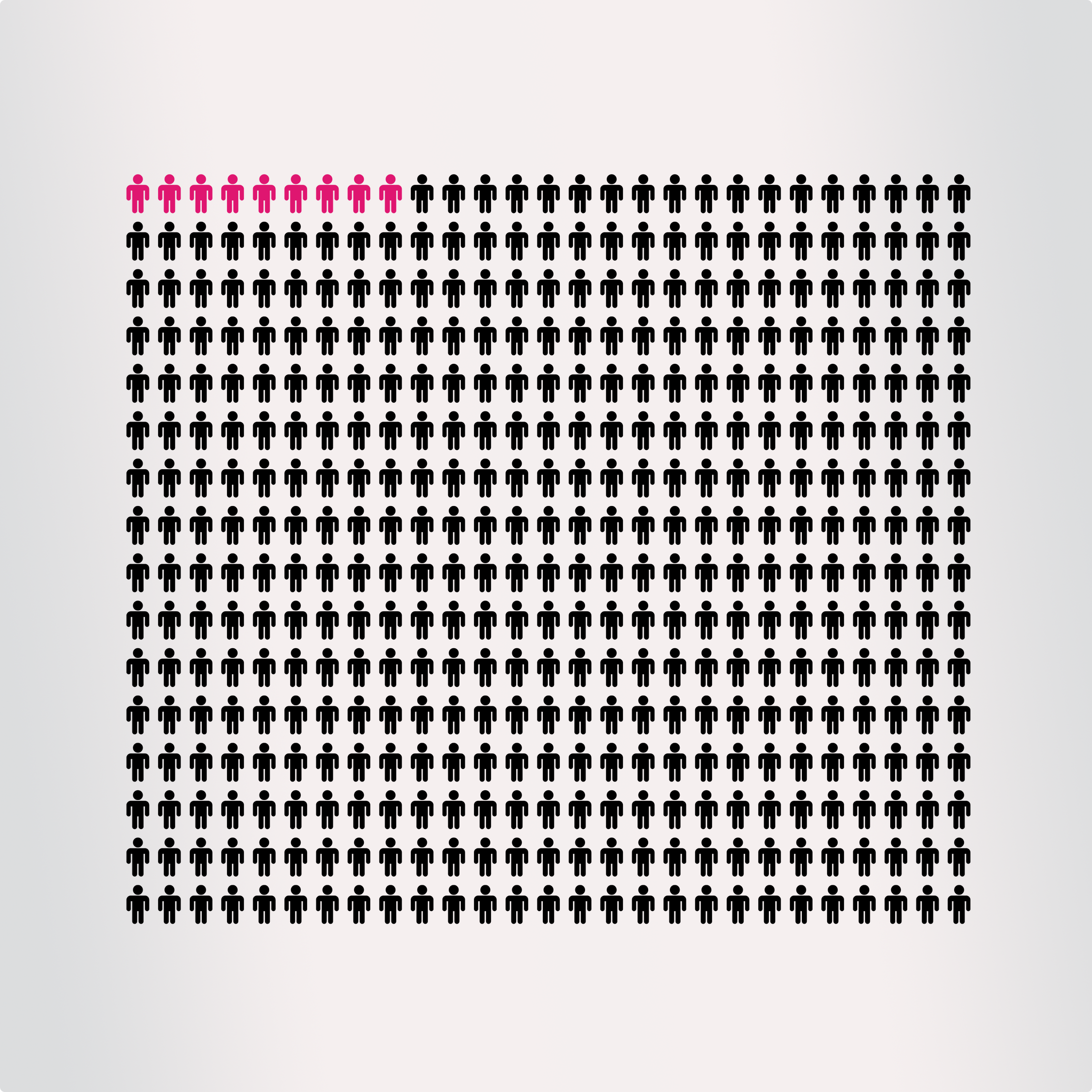 congress infographic.png