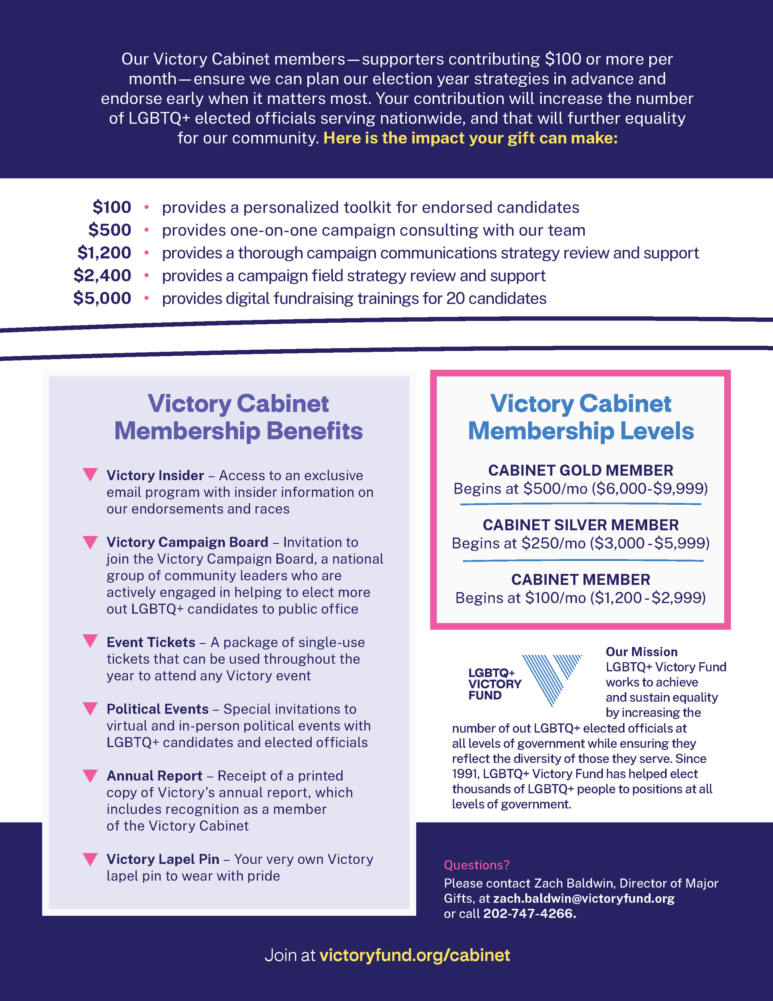 Victory Fund Cabinet 2024_Page_2.png