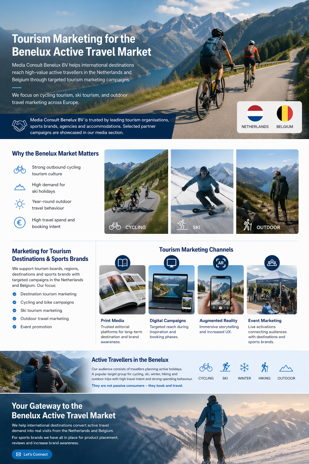 Visual overview of all offerings of Media Consult Benelux BV