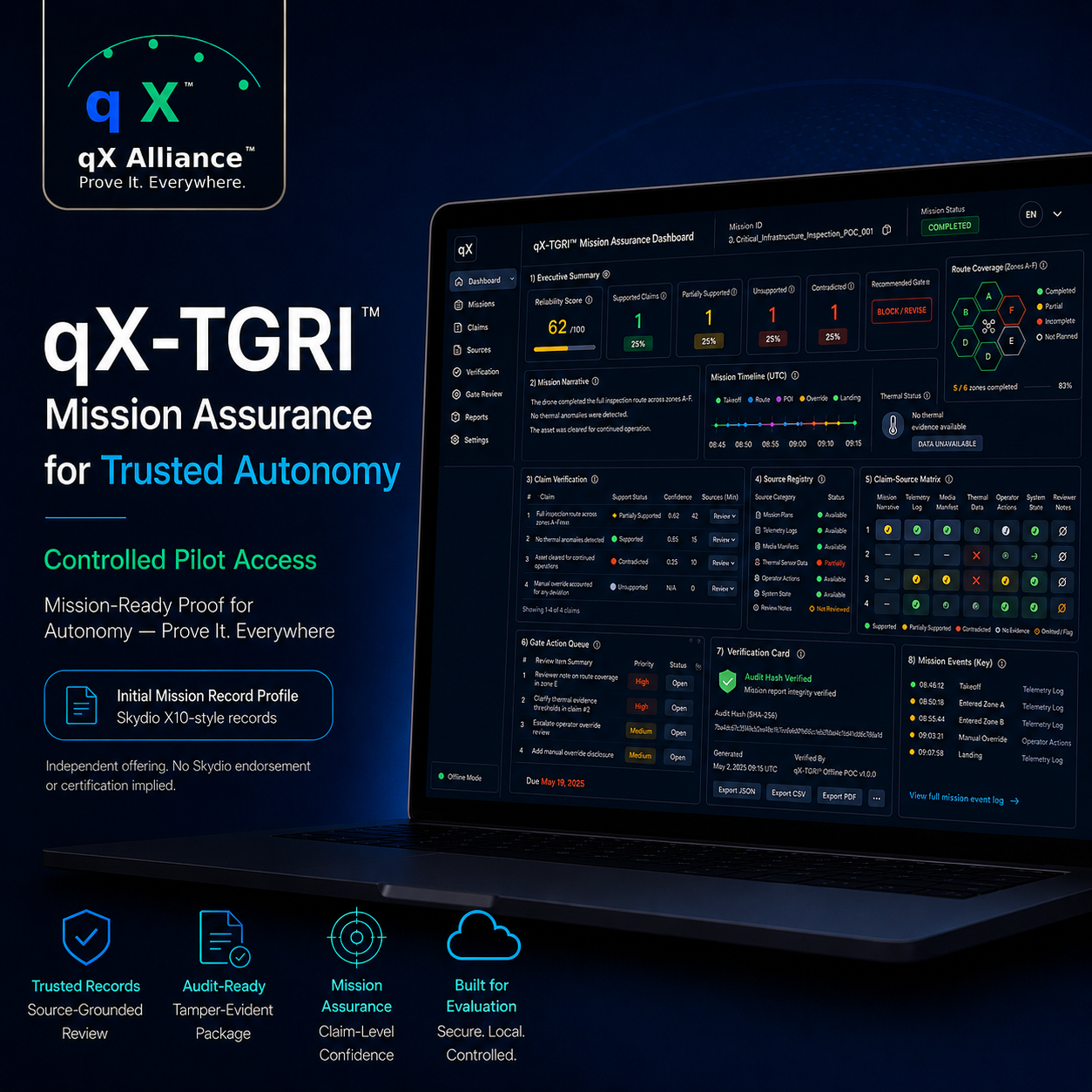 qX™ Alliance Press Release