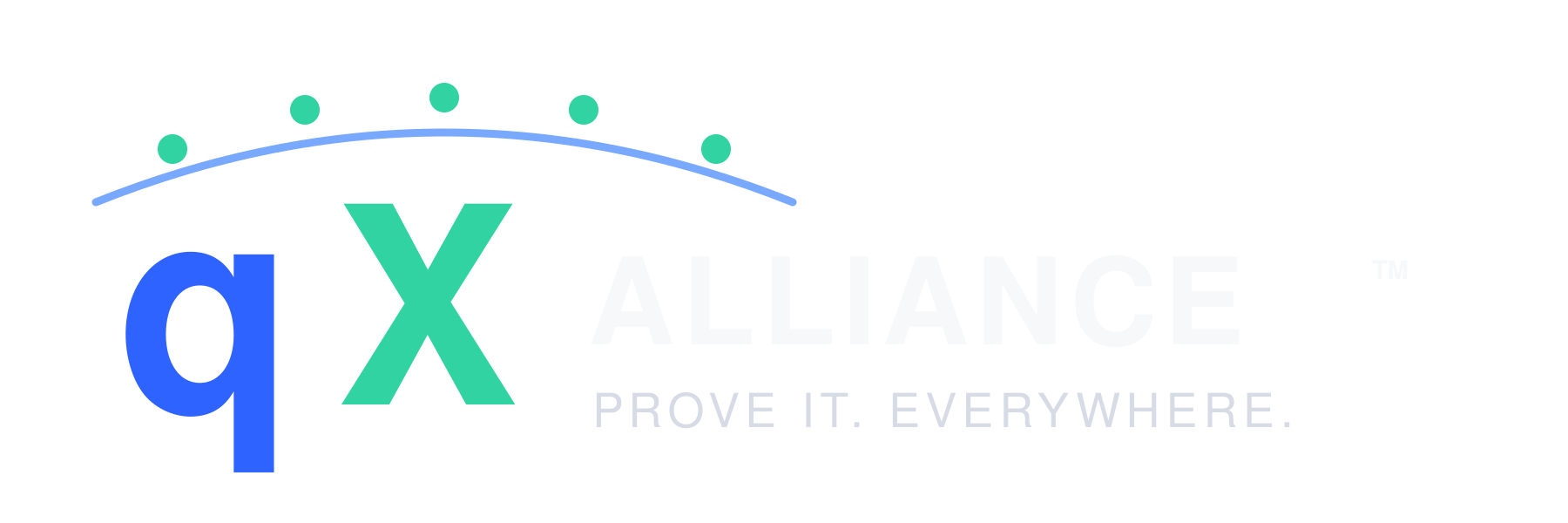qX Alliance — Prove it. Everywhere.