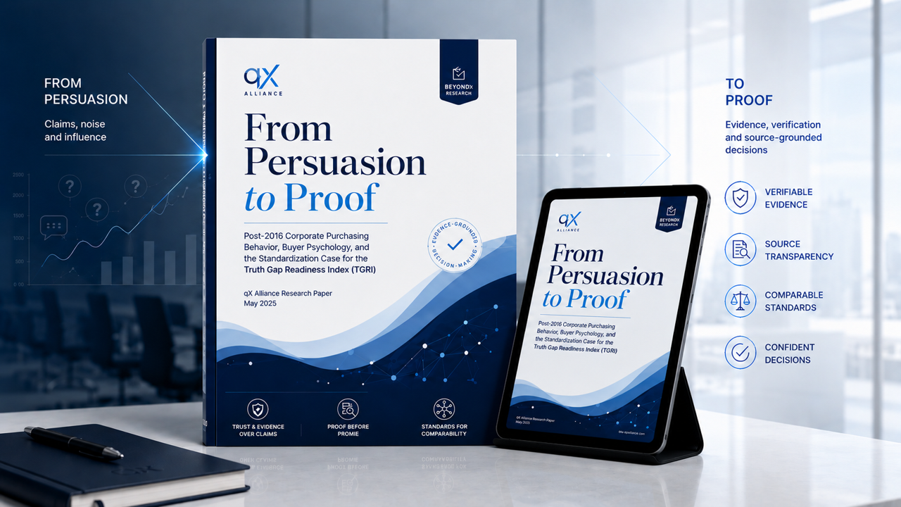 From Persuasion to Proof - Post-2016 Corporate Purchasing Behavior, Buyer Psychology, and the Standardization Case for the Truth Gap Readiness Index (TGRI™)