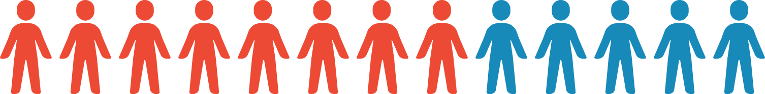 13 icons representing Georgia U.S. House races decided in the May primary election