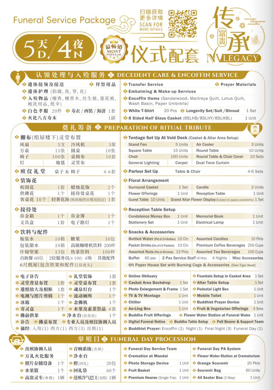 A detailed funeral service package chart in gold and white colors, listing services, preparations, and procession details in Chinese and English for a 5-day, 4-night funeral arrangement.