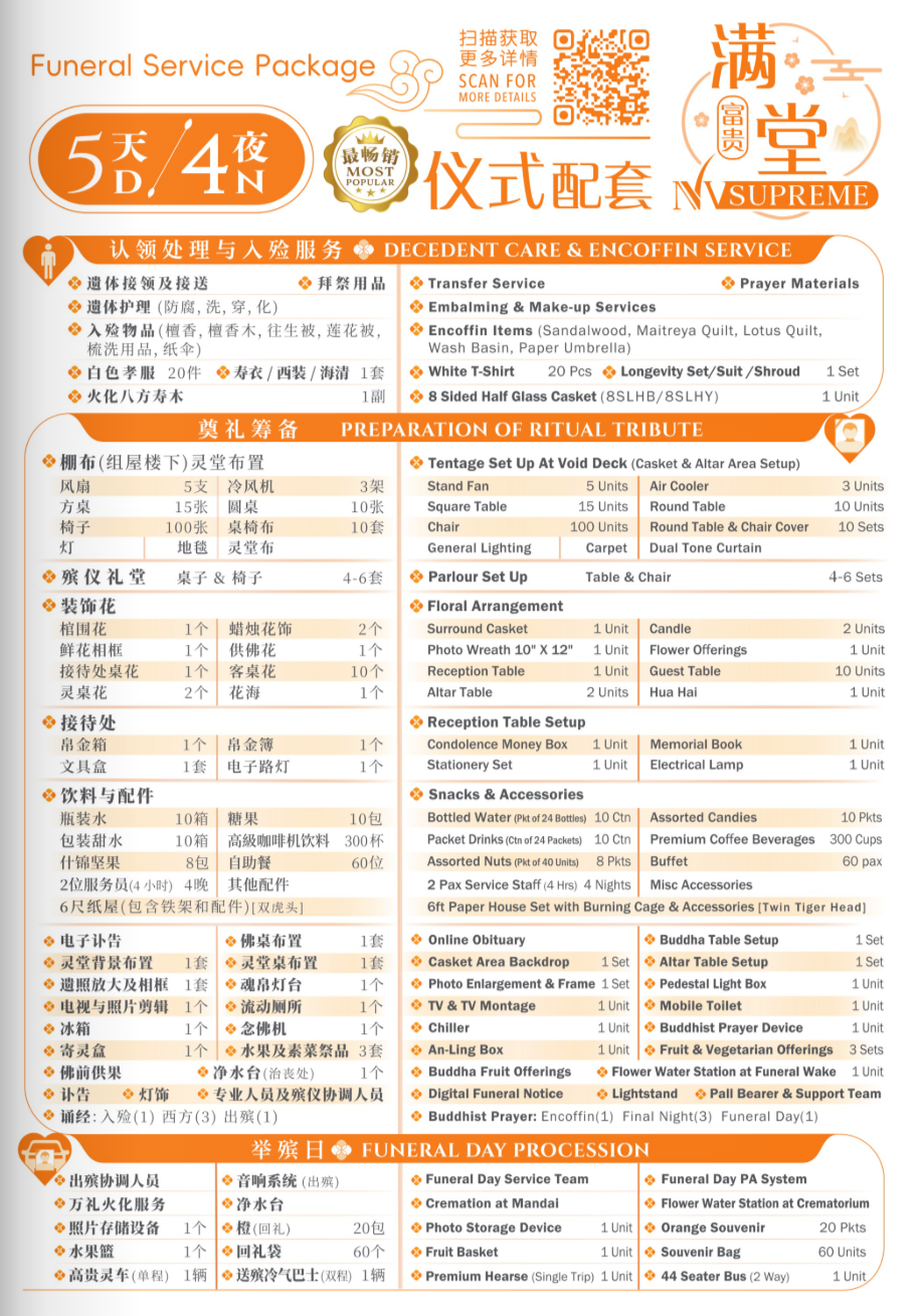 Information about funeral service package for 5 days and 4 nights, including services such as transfer, embalming, makeup, prayer materials, encoffin items, and white T-shirt. Also details on ritual preparation, reception setup, floral arrangements, snacks, accessories, and funeral day procession.