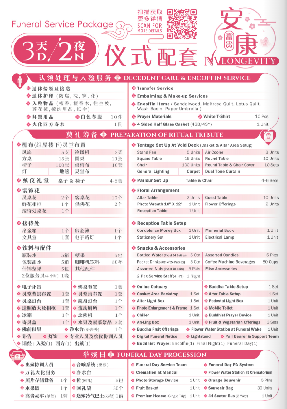 A detailed funeral service package chart in Chinese and English, specifying items for decedent care, preparation of ritual tribute, reception setup, floral arrangements, snacks, online obituary, and funeral procession details, all in pink and white design.