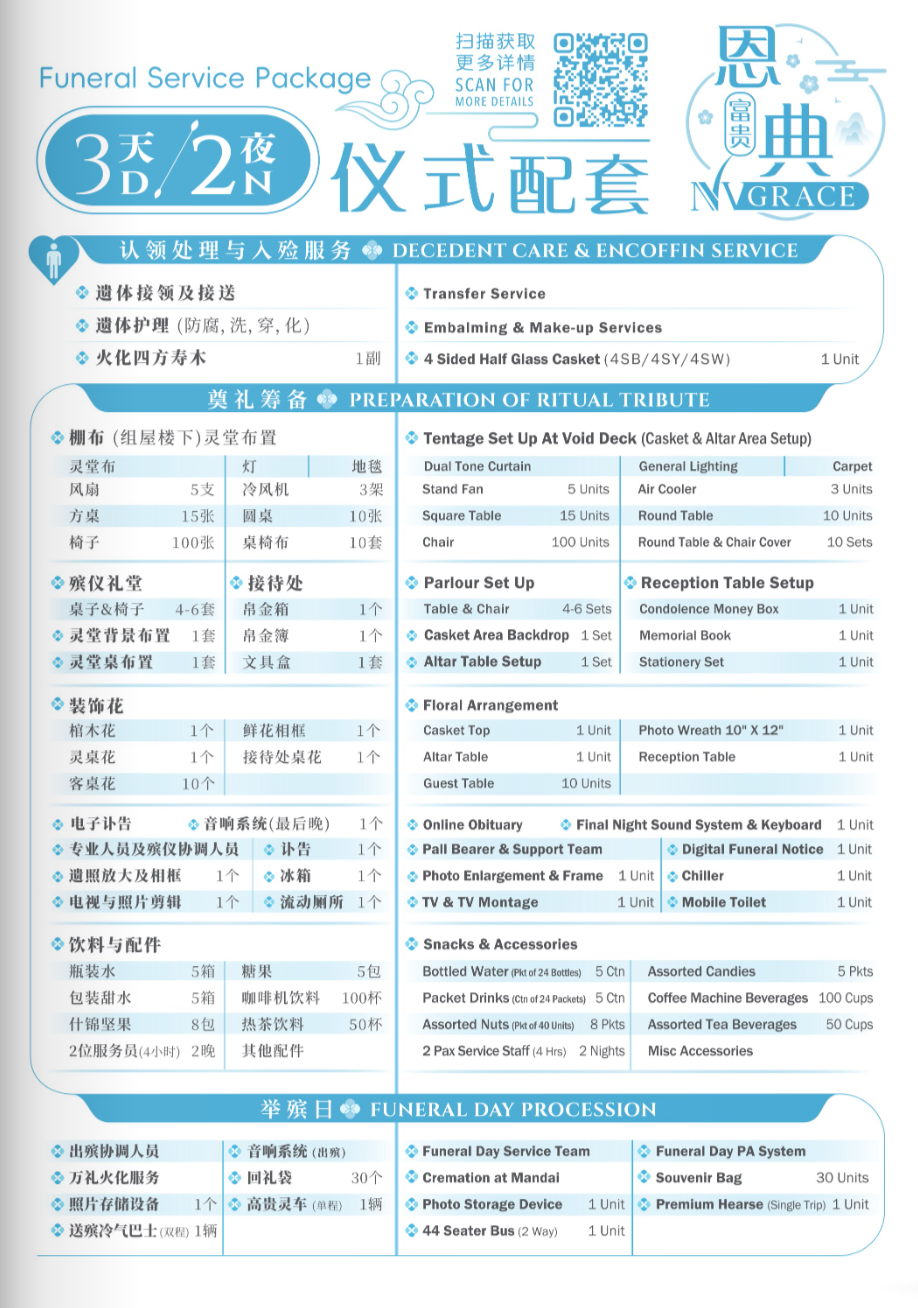 Information sheet detailing funeral service package options, including transfer, embalming, casket, ritual setup, floral arrangements, online obituary, support team, snacks, and funeral day procession details.