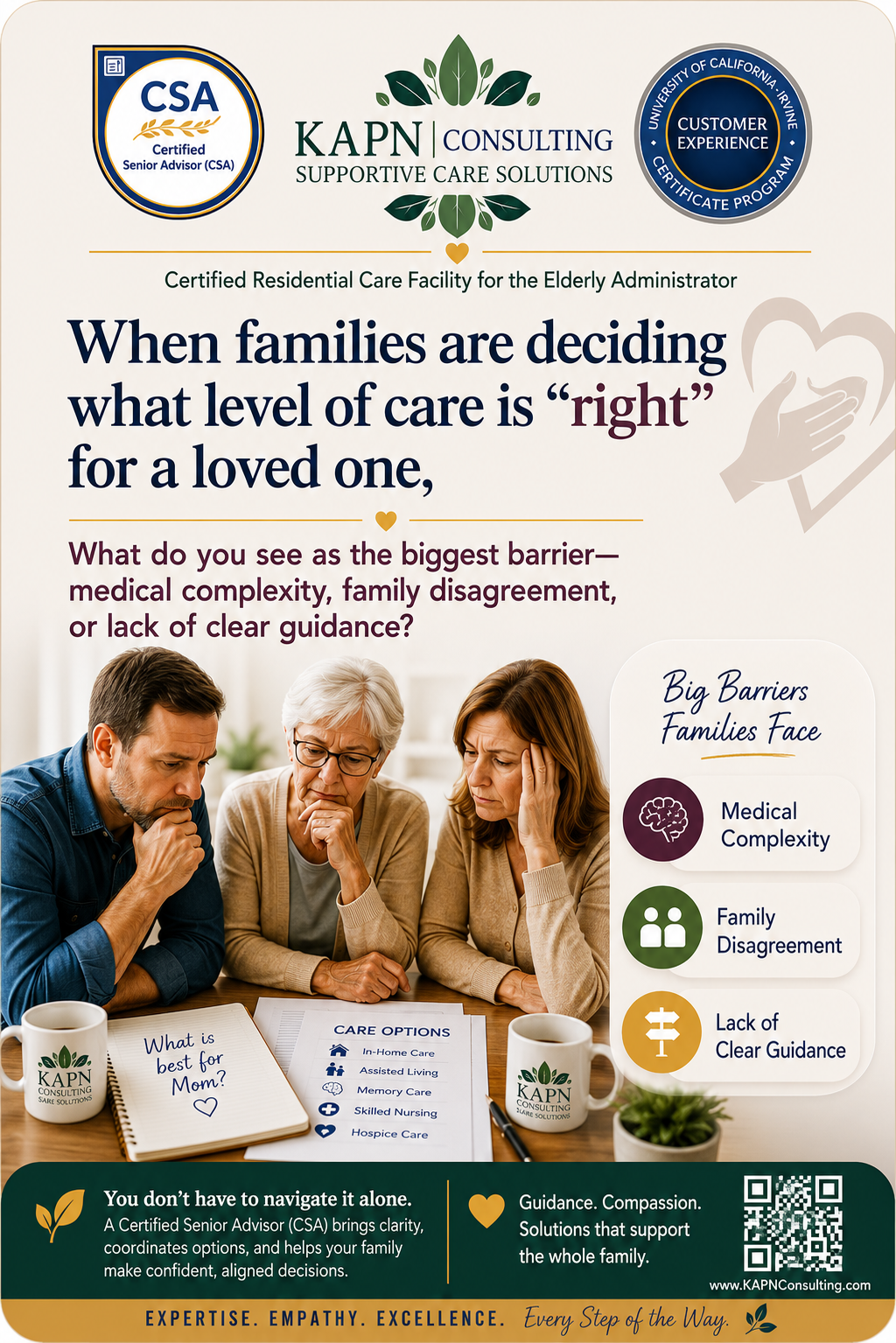 A flyer for KAPN Consulting highlighting barriers families face in choosing elder care options, showing a family discussing care choices with printed options in front of them, and icons representing medical complexity, family disagreement, and lack of guidance.