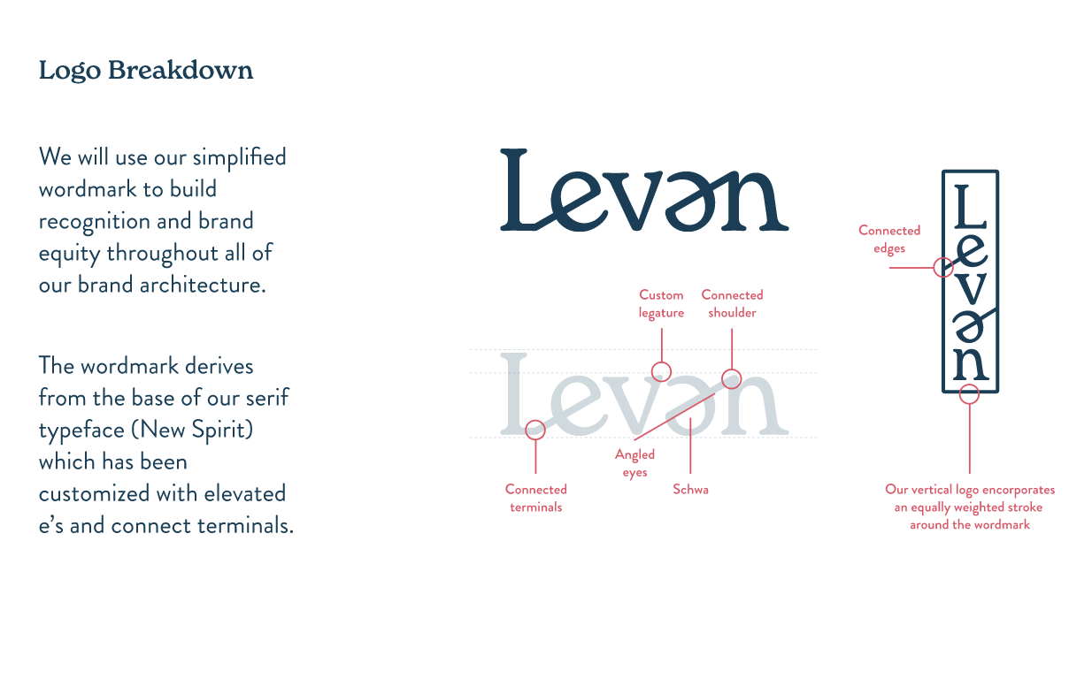 Leven-logo.png