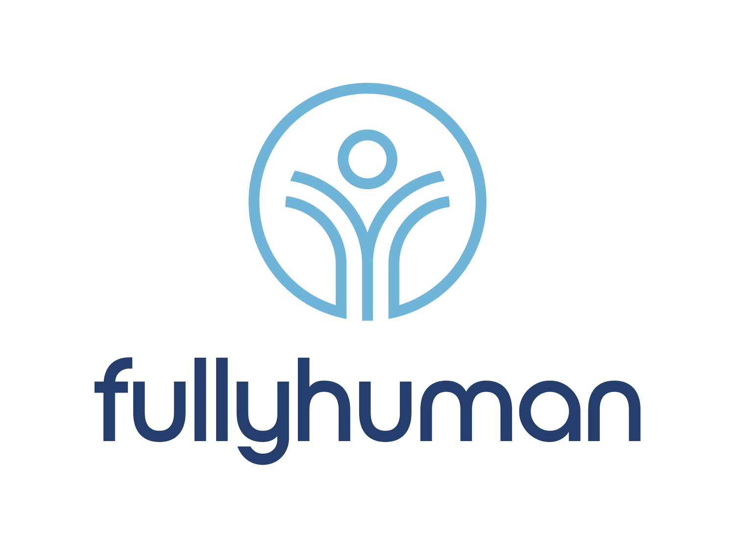 fullyhuman