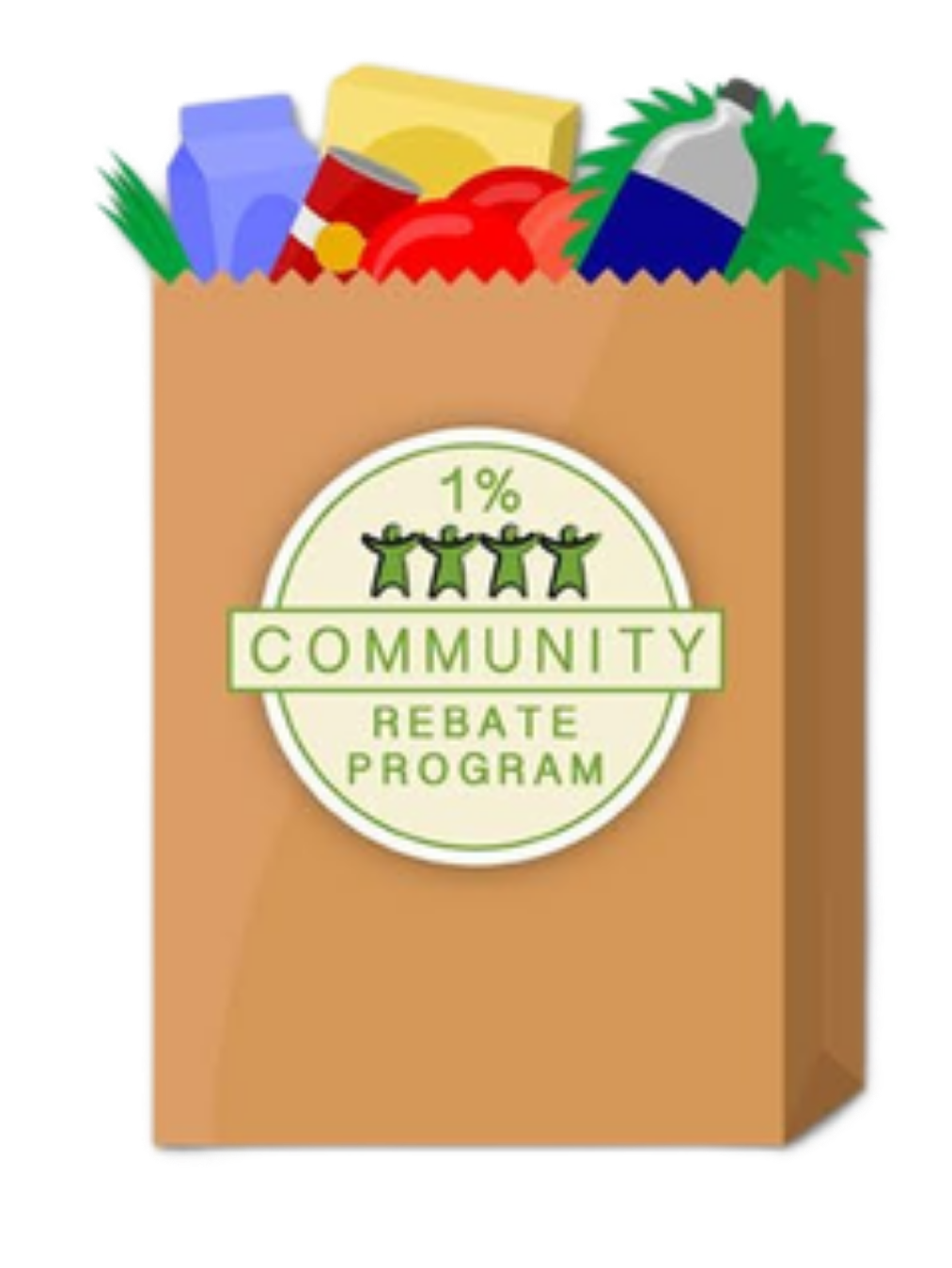 Paper grocery bag filled with food items such as milk, eggs, and vegetables, with a label promoting a community rebate program offering 1% back.