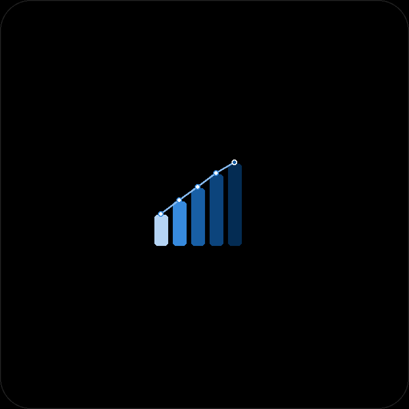Growth (Most Popular)