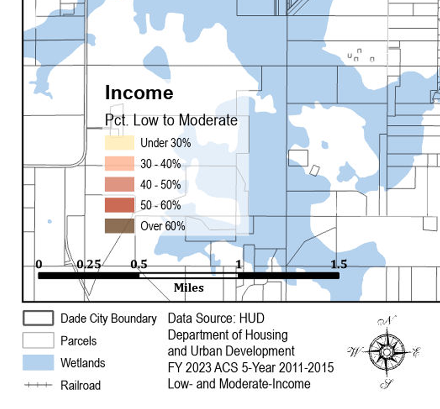 Map showing the distribution of low- and moderate-income households in Dade City, with areas under 30% income in yellow, 30-40% in light orange, 40-50% in darker orange, 50-60% in dark red, and over 60% in brown. The map includes a boundary of Dade C