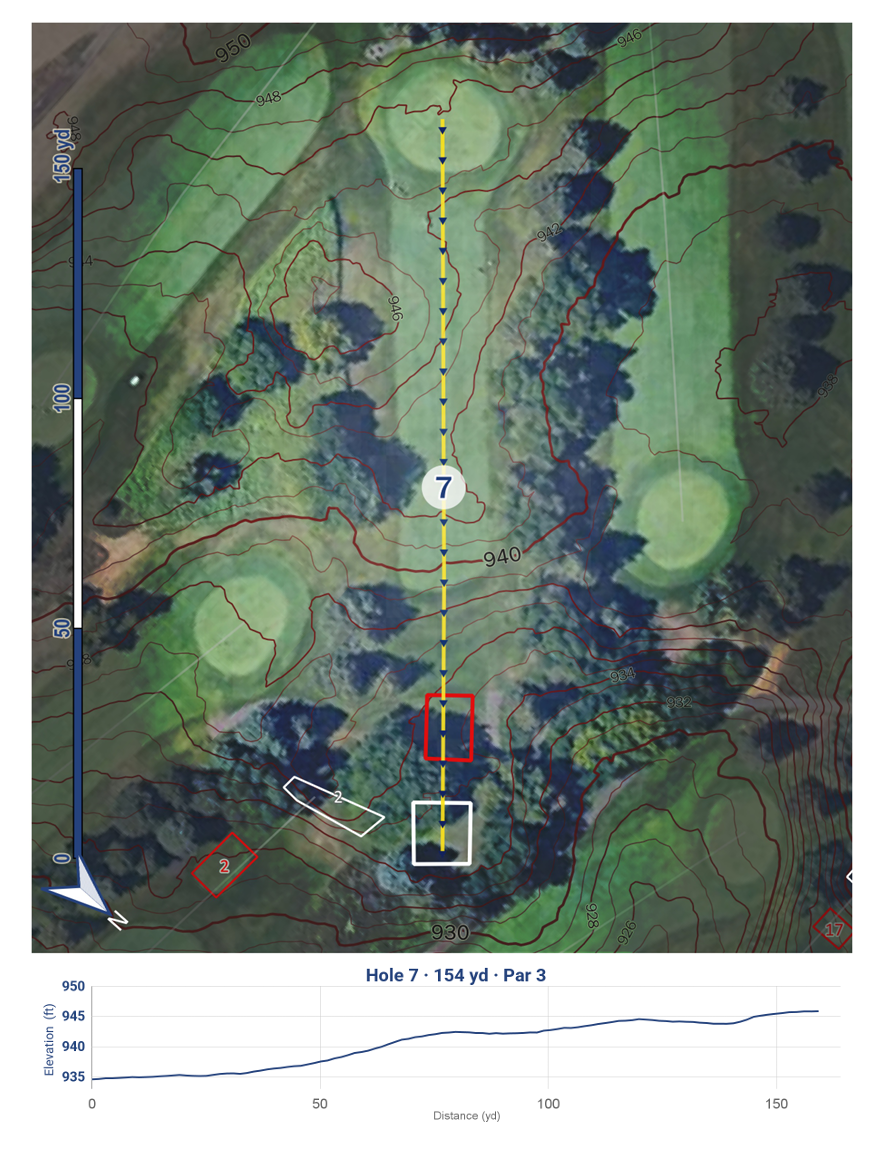 A satellite view of a golf course hole 7, showing the fairway, green, and surrounding terrain with elevation contours. A yellow dashed line marks the hole's path from the tee box to the hole, and there's a diagram at the bottom illustrating the eleva