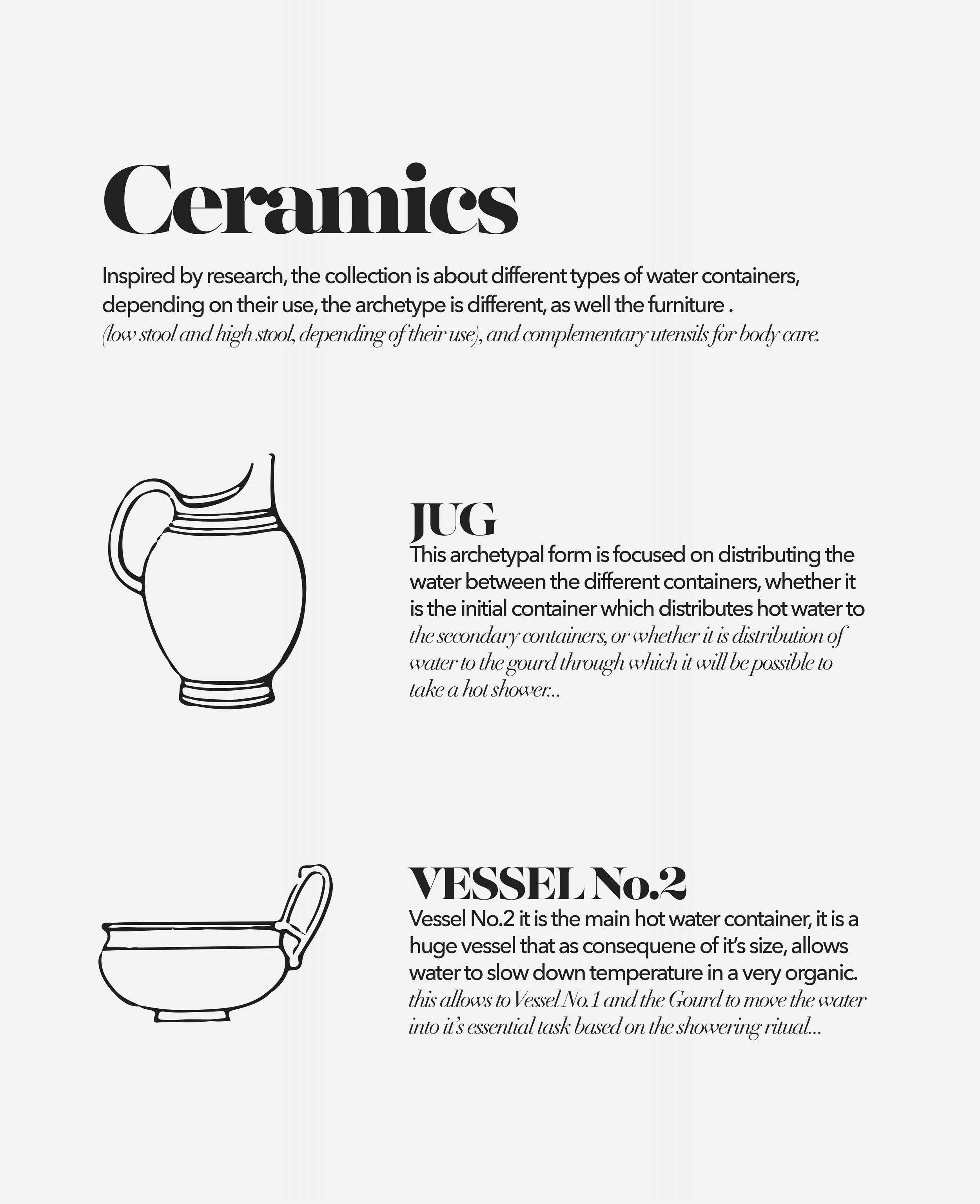 Text discussing ceramic water containers, their archetypes, and their use in shower ritual, accompanied by line drawings of ceramic vessels.