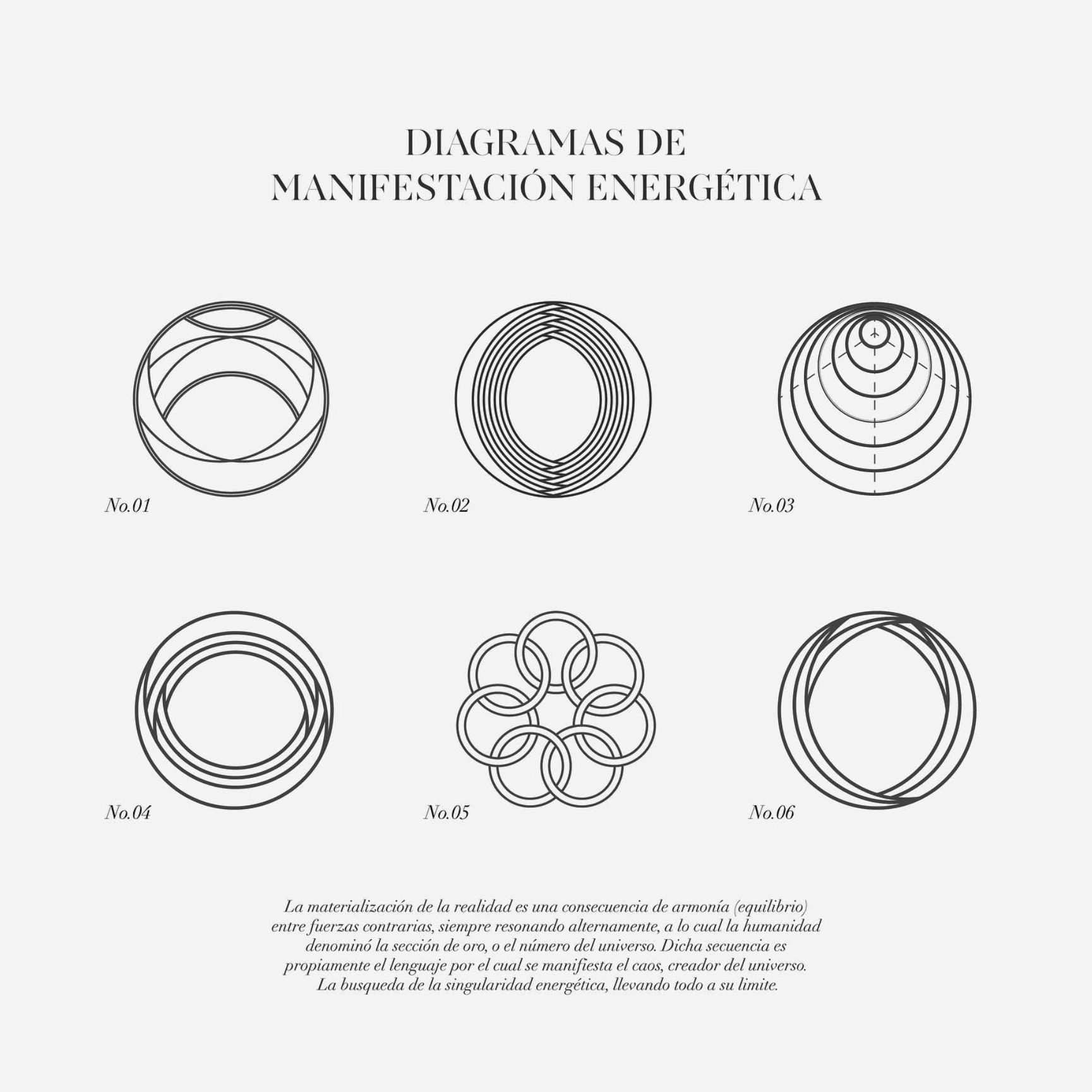 A diagram sheet with the title 'Diagramas de Manifestación Energética,' featuring six abstract, geometric energy pattern diagrams labeled No.01 to No.06. Below the diagrams, there is a paragraph in Spanish discussing the concept of energetic singular
