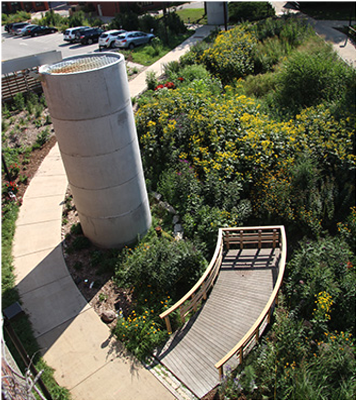 Land Management