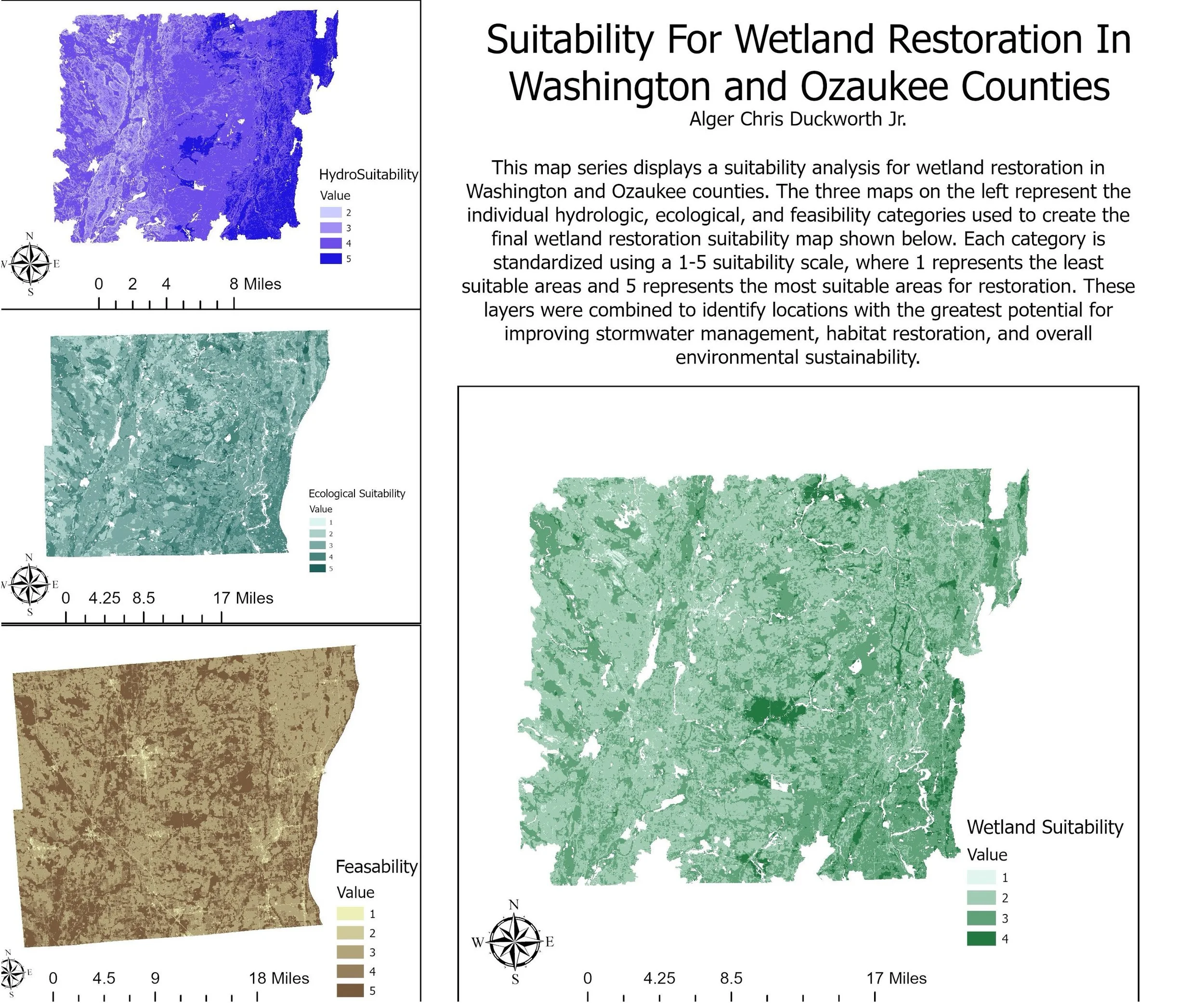 GIS & Suitability Analysis