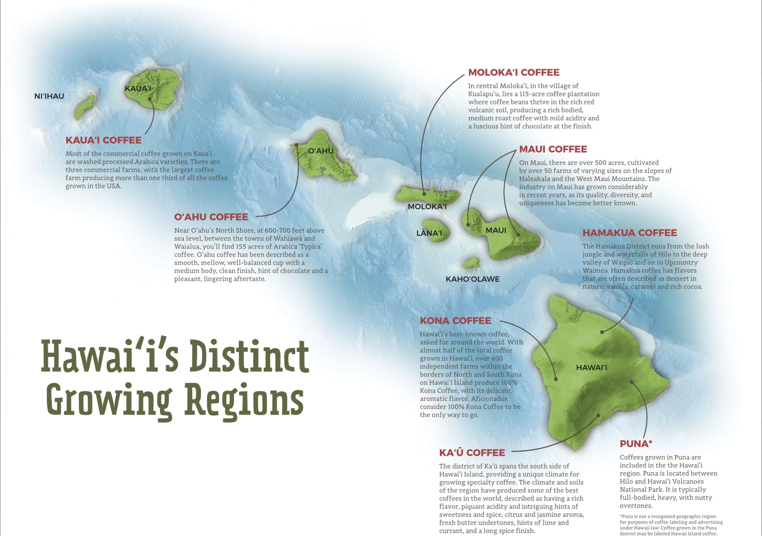 Island Map of Hawaii's distinct growing regions