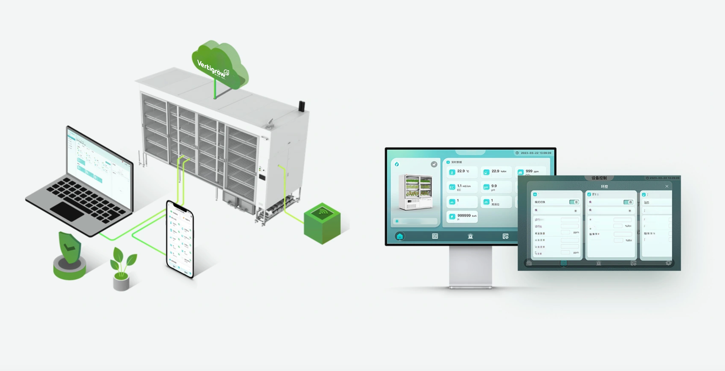 Smart farming system with climate storage, monitored via laptop, mobile device, and large display screens showing environmental data and controls.